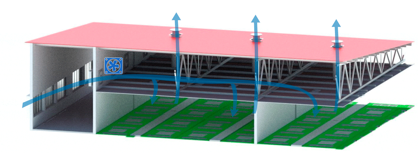 Ilustra&ccedil;&atilde;o 4: Maternidade com sistema de suprimento de ar sem filtragem de sobrepress&atilde;o e resfriamento evaporativo (cooling).
