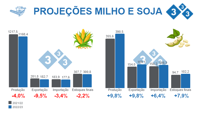 Prevendo a utilidade de comentários em Português Brasileiro de