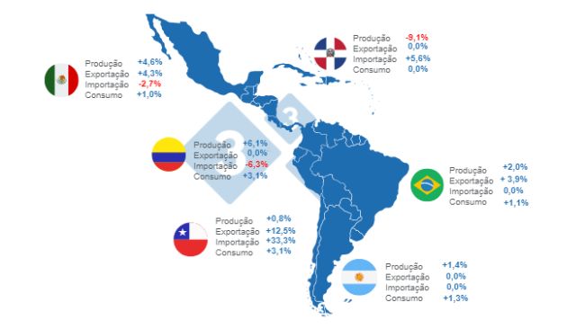 Crise persistente da suinocultura é agravada pelo cenário mundial - ACSURS