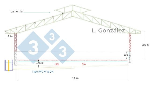 Figura 2. Planta do galpão DF.