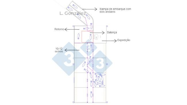 Figura 1. Plano para área de jejum. 