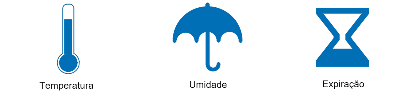 Condições ambientais