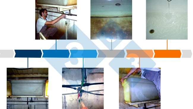 Figura 3. Etapas de limpeza do depósito.