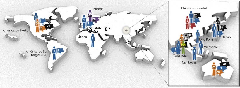 Figura 1. Principais tipos de sequ&ecirc;ncias (STs) do sorotipo 2 do Streptococcus suis  determinado por tipagem de sequ&ecirc;ncia multilocus (MLST). As estirpes do sorotipo 2 de ST1 est&atilde;o principalmente associadas &agrave; doen&ccedil;a em su&iacute;nos (quando h&aacute; dados dispon&iacute;veis) e humanos na Europa, &Aacute;sia, &Aacute;frica e Am&eacute;rica do Sul (Argentina). ST7, um locus variante do ST1, &eacute; end&ecirc;mico para a China continental. A situa&ccedil;&atilde;o &eacute; diferente na Am&eacute;rica do Norte, onde poucos casos cl&iacute;nicos de ST1 em su&iacute;no&nbsp;e apenas 1 em humano&nbsp;foram descritos. De fato, as estirpes norte-americanas do sorotipo 2 pertencem principalmente ao ST25 (humanos e su&iacute;nos) e ao ST28 (somente su&iacute;nos). O &uacute;ltimo ST &eacute; tamb&eacute;m associado a casos cl&iacute;nicos de su&iacute;nos na China continental, Austr&aacute;lia, Jap&atilde;o e Tail&acirc;ndia. Curiosamente, o Jap&atilde;o e a Tail&acirc;ndia s&atilde;o os &uacute;nicos pa&iacute;ses que tamb&eacute;m descrevem casos em humanos pelo ST28. Al&eacute;m da Am&eacute;rica do Norte, casos em humanos foram descritos pela ST25 na Austr&aacute;lia e na Tail&acirc;ndia. Finalmente, o ST20 s&oacute; foi relatado como&nbsp;prevalente&nbsp;na Europa (especialmente na Holanda). Neste gr&aacute;fico, os n&uacute;meros (1, 20, 25, 28, 104) em&nbsp;diferentes hospedeiros indicam diferentes STs (por exemplo: ST1, ST20, ST25, ST28, ST104) e cada ST foi desenhado com uma cor diferente.  A figura foi modificada a partir de: Segura M, Fittipaldi N, Calzas C, Gottschalk M. Critical Streptococcus suis fatores de virul&ecirc;ncia: Todos eles s&atilde;o realmente cr&iacute;ticos? Tend&ecirc;ncias Microbiol. 2017; 25 (7): 585-599. doi: 10.1016 / j.tim.2017.02.005, com permiss&atilde;o de direitos autorais.  

