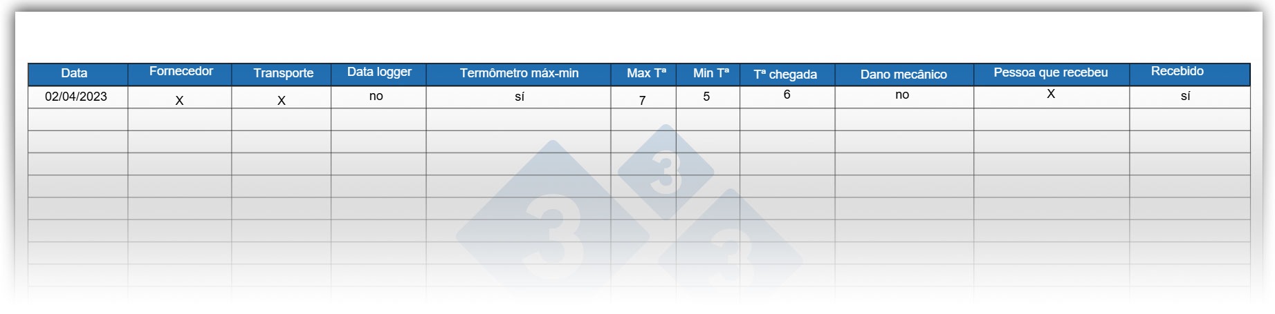Exemplo de uma planilha de recepção.
