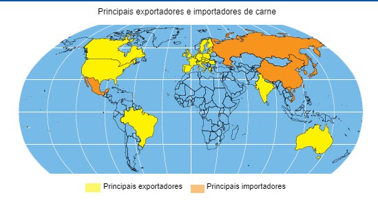 Principais exportadores e importadores de carne
