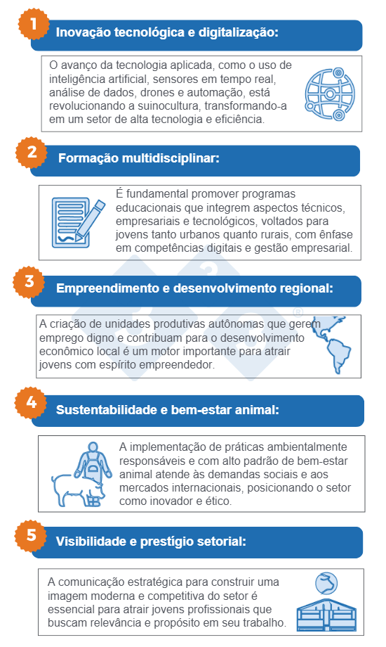 Figura 1