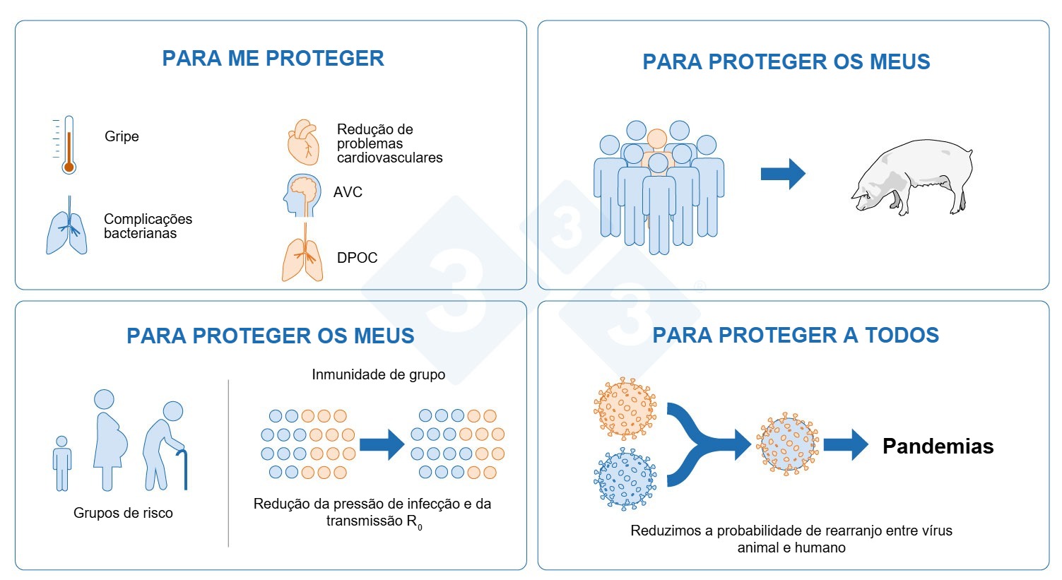 ¿Por qué debemos vacunarnos contra la gripe?