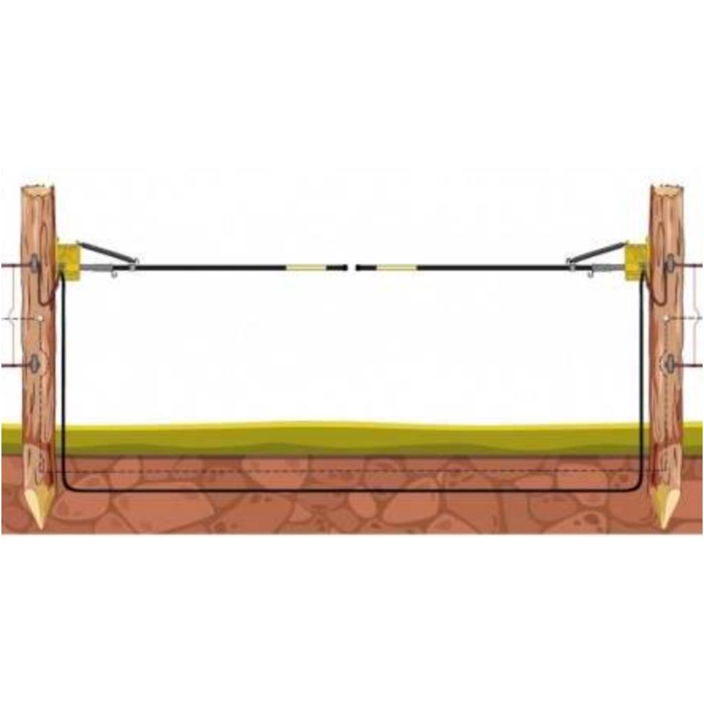 Brama elektryczna 4 metry do ogrodzenia elektrycznego